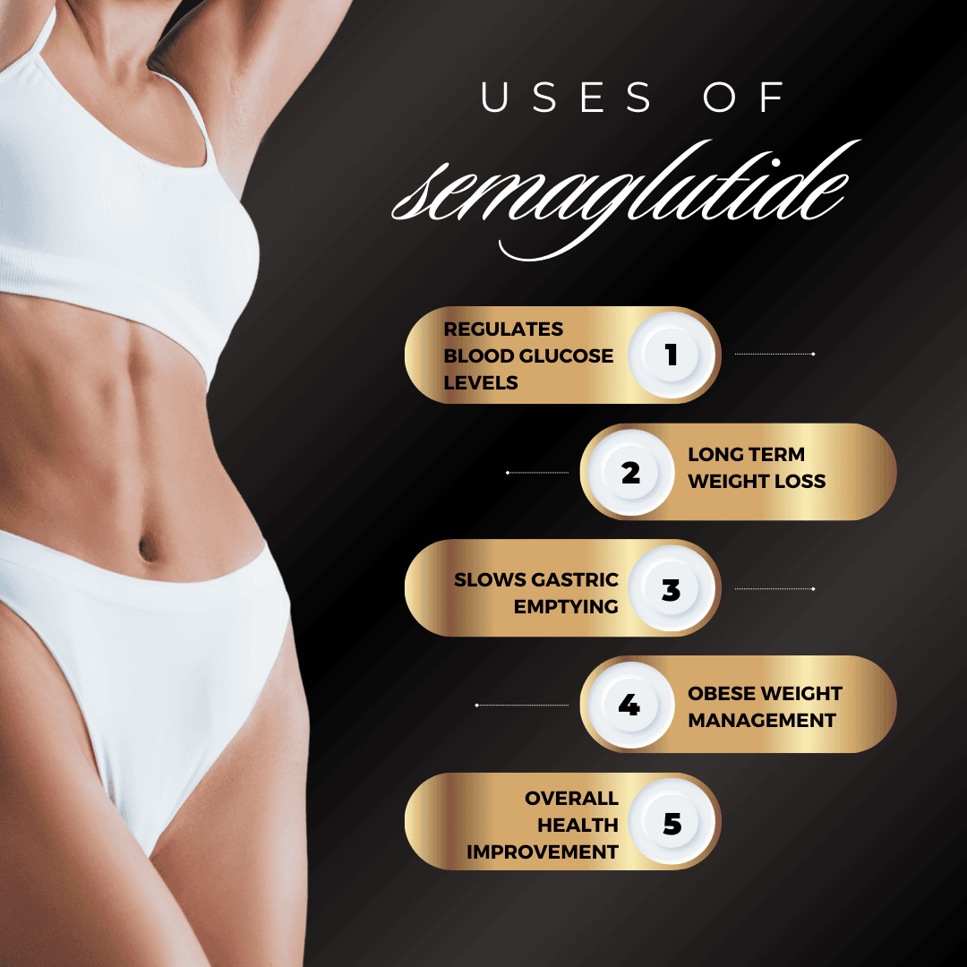 semaglutide karnes Semaglutide, Weight Loss Made Easy